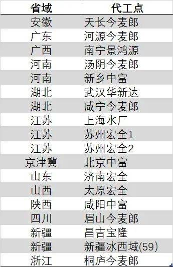 蓝莓外汇平台测评轻松理解量化交易的真谛，掌握理财新动向！