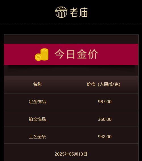 蓝莓市场外汇黔西南州高位促进崇尚英雄缅怀烈士工作